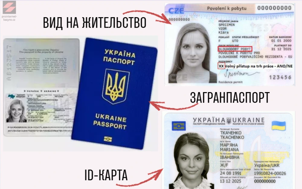 Документы для подтверждения личности при верификации